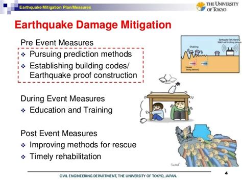 earthquakes mitigation